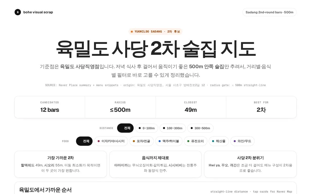 육밀도 사당 2차 술집 500m 지도 첫 화면